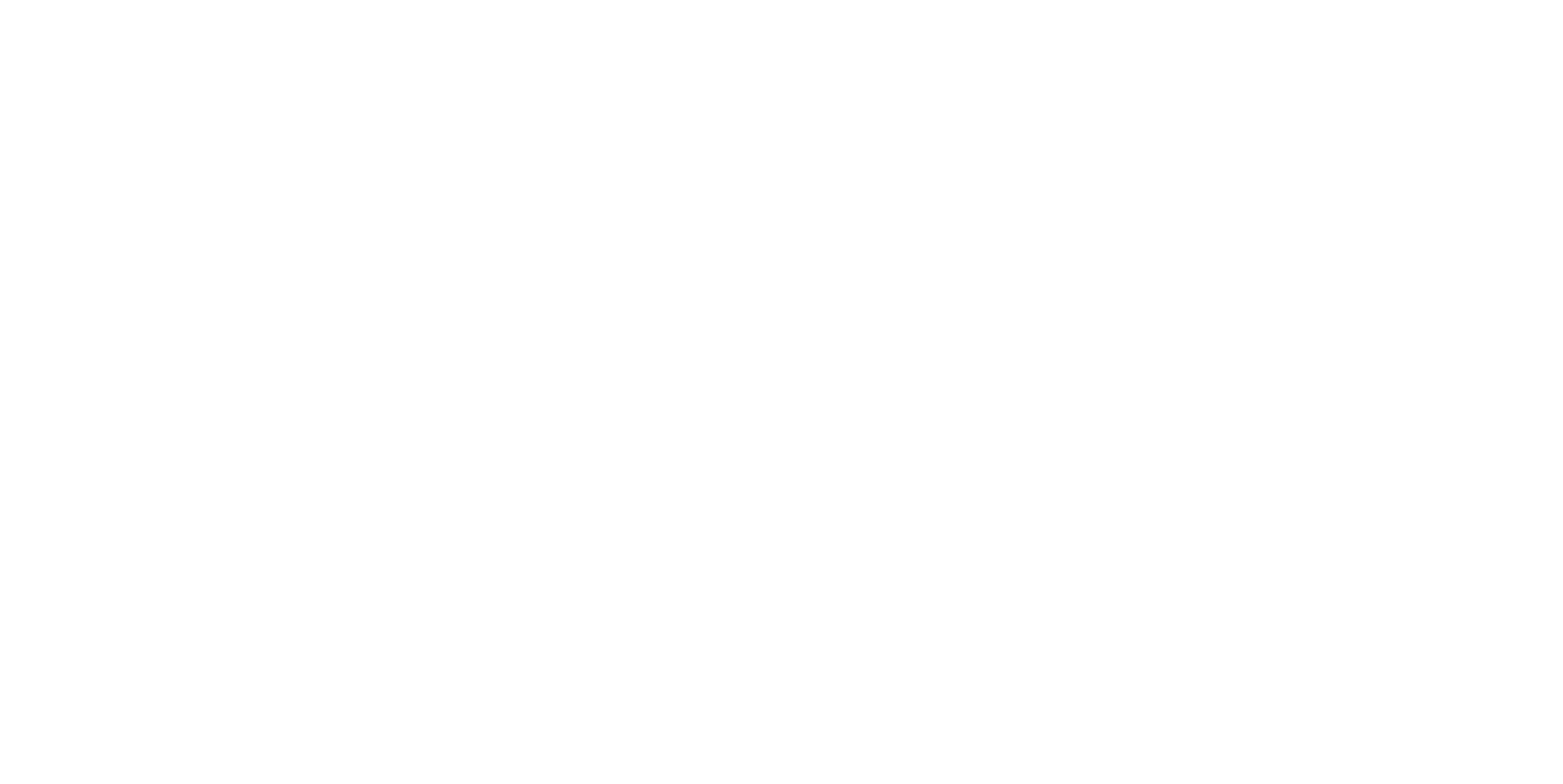 EIMIN